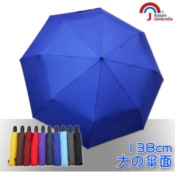 【Kasan】龍捲風自動開收雨傘(寶藍)