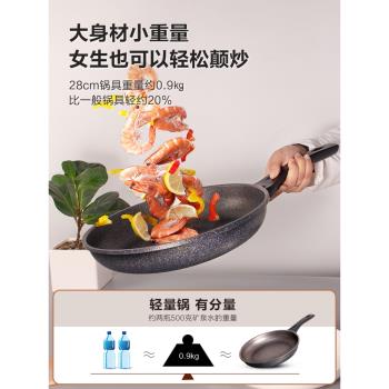 韓國進口麥飯石煎鍋平底鍋不粘鍋無煙不沾小煎蛋鍋牛排電磁爐家用