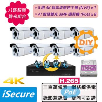 iSecure_八路智慧雙光監視器DIY基本款: 一部八路 4K 超高清網路型監控主機 (NVR)+八部智慧雙光 3MP 子彈型網路攝影機 (PoE)