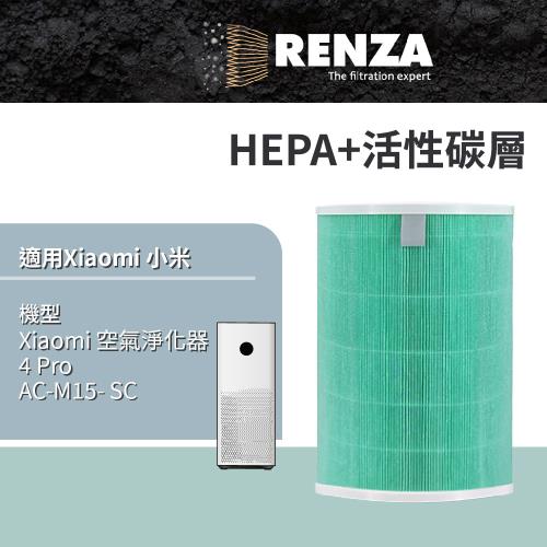 適用 Xiaomi 小米 4 Pro AC-M15-SC 小米四PRO 空氣淨化器 抗菌HEPA 除臭活性碳 濾芯 濾心