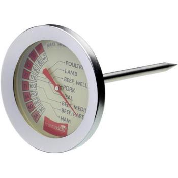 《MasterClass》指針肉類溫度計