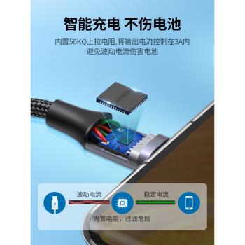 綠聯type-c數據線安卓充電線手機3A快充tpc口充電器iphone加長2米