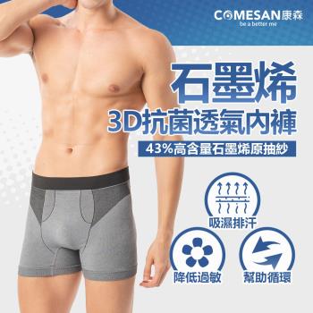 COMESAN 康森 石墨烯3D抗菌透氣內褲