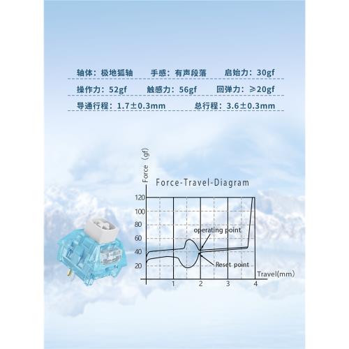 哈狐外設box軸極地狐軸凱華機械游戲電腦鍵盤熱插拔軸有聲段落軸|鍵盤