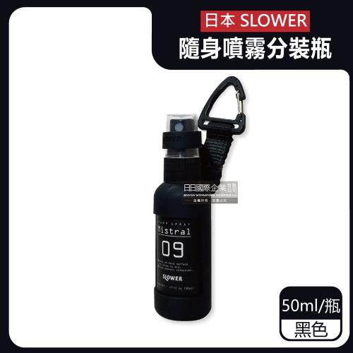 日本SLOWER 密封防漏酒精噴霧隨身瓶 50ml空瓶x1 (黑色)