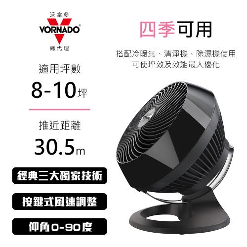 登記送4%樂透金★美國VORNADO沃拿多 渦流空氣循環扇 660-TW  8-10坪用(NEWS)