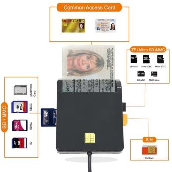 智能卡芯片晶片卡臺灣金融卡身份證IC卡臺灣自由人卡健保卡讀卡機