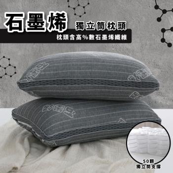 【買一送一】石墨烯遠紅外線4D獨立筒枕頭
