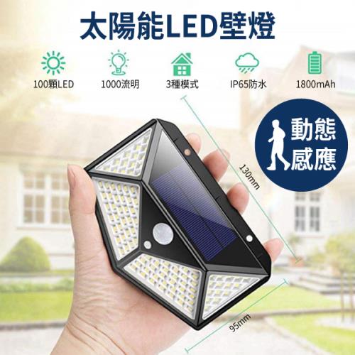 【單入】太陽能LED壁燈 (125×96×50mm)