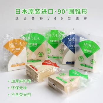 日本制造MOLA三洋手沖咖啡濾紙漂白麻纖維V60圓錐型滴漏式V01/V02
