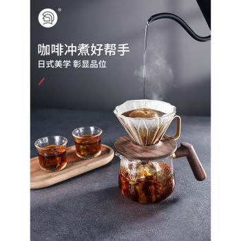 Hero菱鏡滴漏式玻璃過濾器咖啡