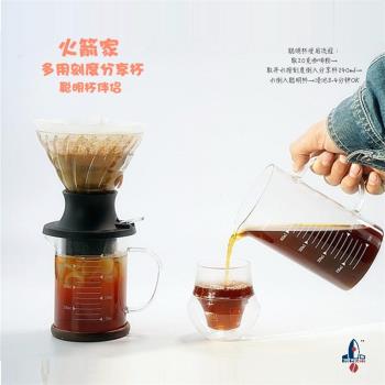 烘焙量杯家用手沖高硼硅玻璃咖啡