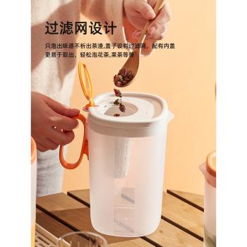 冰箱冷水壺家用耐高溫泡茶壺塑料喝果汁涼白開水壺杯子套裝大容量