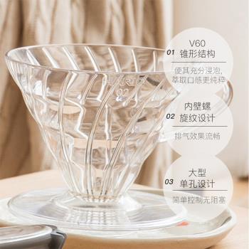 原裝日本HARIO手沖咖啡杯V60樹脂透明濾杯滴漏式濾紙過濾杯V01/02