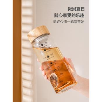 冷萃冷泡壺冷萃杯冷泡茶瓶玻璃杯冷泡瓶帶濾網冷泡杯大容量玻璃瓶