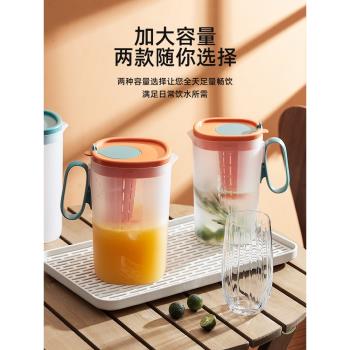 冰箱冷水壺家用耐高溫喝水杯子套裝大容量泡茶壺涼白開塑膠水壺瓶