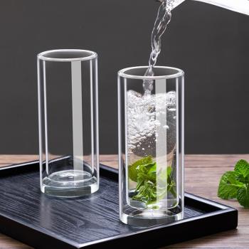 創意雙層隔熱玻璃杯家用加厚防燙泡茶杯客廳簡約透明喝水杯子套裝