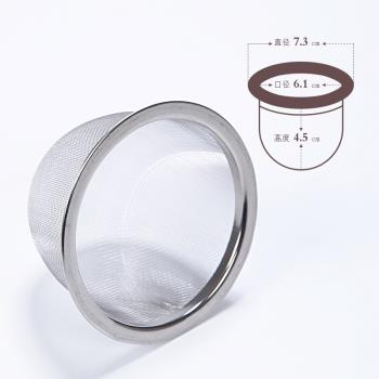 泡茶壺家用泡茶泡件過濾網圓形茶杯內建保溫杯漏斗老式廚房加密網