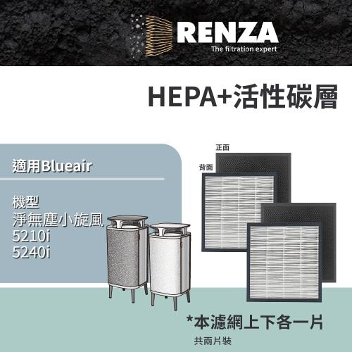 適用Blueair 5210i 5240i 淨無塵小旋風 DustMagnet 空氣清淨機  替代 5200i系列二合一濾網組 上下各一片