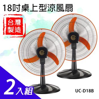 中央興18吋桌上型涼風扇2入組UC-D18Bx2