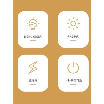 美的人體自動感應小夜燈臥室床頭用睡覺夜光節能插電款插座式壁燈