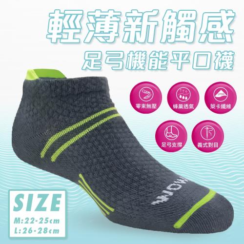 【DR.WOW】萊卡棉吸排 線性加壓短襪2入 -慈濟