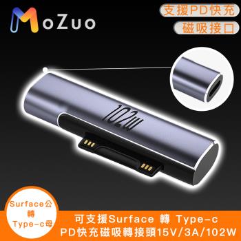 【魔宙】可支援Surface 轉 Type-c PD快充磁吸轉接頭15V/3A/102W