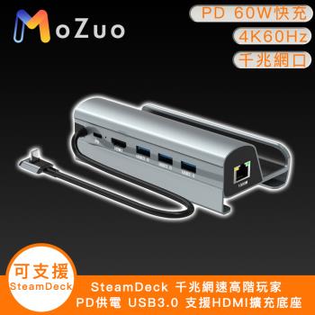 【魔宙】SteamDeck 千兆網速高階玩家 PD供電 USB3.0 支援HDMI擴充底座