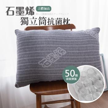 R.Q.POLO 石墨烯獨立筒壓縮枕-1入(台灣製造/高支撐/獨立筒枕)