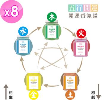 HAPPY HOUSE 樂祈五行開運香薰罐-8入(五行香氛｜開運｜招財｜除穢)