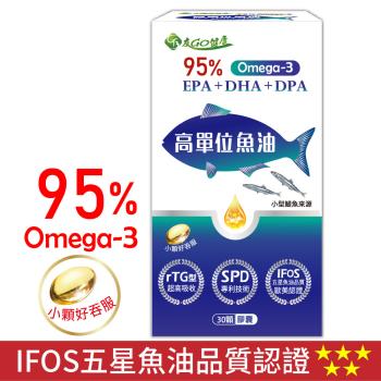 【友GO健康】95% Omega-3高單位魚油 EPA+DHA+DPA 30顆/盒(小顆好吞/適合全家人食用)