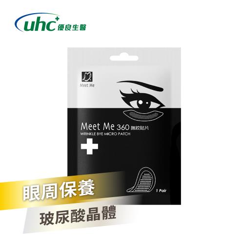 【優良生醫】Meet Me 360撫紋貼片(2片/袋x1袋)-台灣製造☆玻尿酸晶體眼膜-健喬集團
