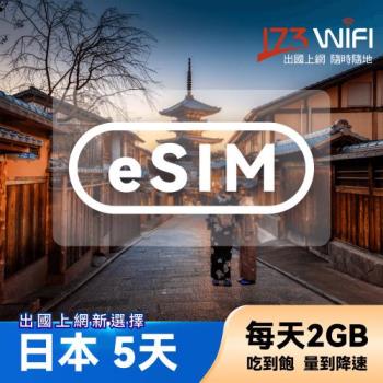 【173WIFI】eSIM-日本5日吃到飽兌換券(每日2GB高速，量到降速吃到飽) (MO)~電子票券