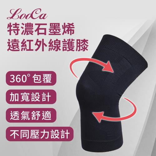 【LooCa】高效傳導石墨烯護膝組X2(漸進式加壓護具-膝蓋專用未滅菌)