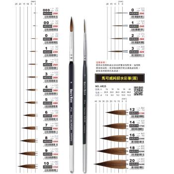 【馬可威】純貂水彩筆系列 圓頭 AR25 *000(2支)