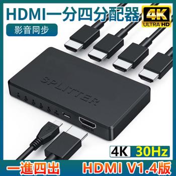迷你HDMI一進四出 一分四4K分配器 HDMI分配器 HDMI1進4出分配器