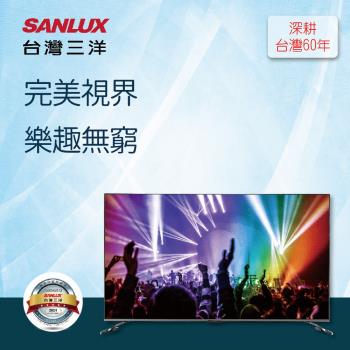 【SANLUX 台灣三洋】24吋液晶顯示器 液晶顯示器(無視訊盒)SMT-24MA3