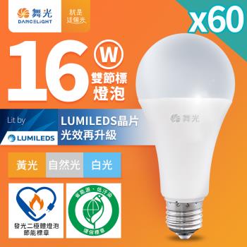 60入組 舞光 16W LED節標燈泡 環標燈泡 E27 全電壓(白光/自然光/黃光)