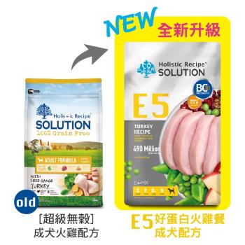 SOLUTION耐吉斯 E5 好蛋白火雞餐-成犬 4.5LB(2.04公斤) 狗飼料 效期：20251204