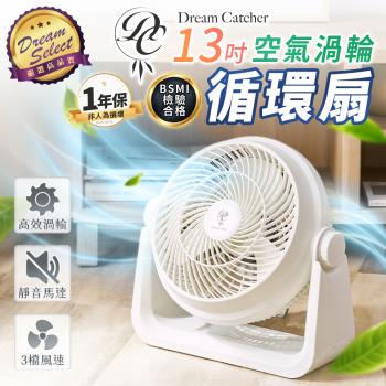 【DREAMSELECT】13吋空氣循環扇 循環扇 電風扇 循環風扇 風扇 通風扇 渦流風扇 電扇