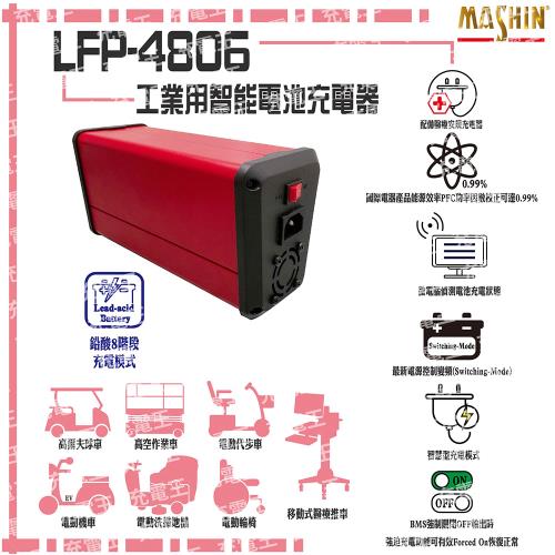 麻新電子 LFP-4806 48V 6A 鉛酸電池充電器 含鱷魚夾