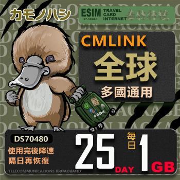【鴨嘴獸 旅遊網絡卡】CMLINK 全球卡 25日輕量型 吃到飽 支援 塞爾維亞 波士尼亞 烏克蘭 等多個國家