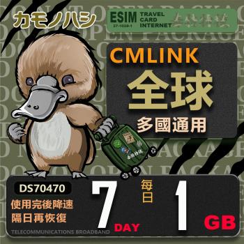 【鴨嘴獸 旅遊網絡卡】CMLINK 全球卡 7日輕量型 吃到飽 支援 塞爾維亞 波士尼亞 烏克蘭 等多個國家