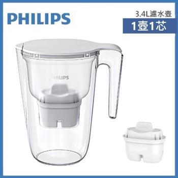 【PHILIPS飛利浦】AWP2937-無計時器 長效 超濾3.4L濾水壺-白(內含1芯)