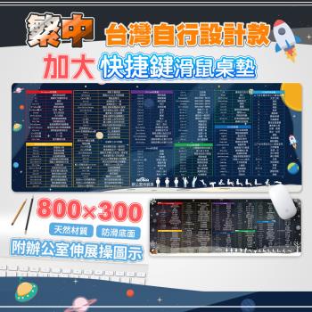 QIDINA 設計款繁中軟體快捷鍵滑鼠桌墊 /大滑鼠墊 大桌墊 餐墊