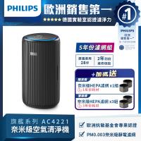  飛利浦 PHILIPS 奈米級清淨機 AC4221 具備 CADR 值 600，適用 22 平方米空間，每分鐘可偵測 6 萬次異味及病毒，濾除率達 99.9%。採用 HEPA 濾網與其他濾網，具備 APP 操作功能，體積小巧且具音設計，適閤家庭使用。機身尺寸為 285 x 520 x 65 mm，重量輕便，能源效率等級為第二級，BSMI 許可字號 NCC CCAB24LP0990T3，產地為中國。 