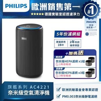 PHILIPS飛利浦 AC4221 飛利浦 PHILIPS 奈米級清淨機 AC4221 具備 CADR 值 600,適用 22 平方米空間,每分鐘可偵測 6 萬次異味及病毒,濾除率達 99.9%。採用 HEPA 濾網與其他濾網,具備 APP 操作功能,體積小巧且具音設計,適閤家庭使用。機身尺寸為 285 x 520 x 65 mm,重量輕便,能源效率等級為第二級,BSMI 許可字號 NCC CCAB24LP0990T3,產地為中國。