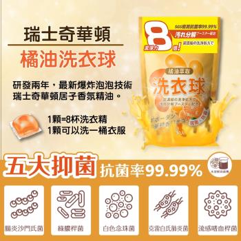 泰厲害冷壓萃取橘油超濃縮洗衣凝珠潔淨香氛組