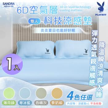 【Sandra仙朵拉】PLAYBOY 6D空氣層科技涼感墊-雙人x1入 (152x188cm/床墊/冰涼墊/降溫/夏日必備/好眠神器)