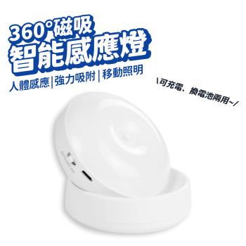 360度 磁吸智慧感應燈
